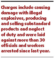 'Fire charges could extend to police for wrongdoing'