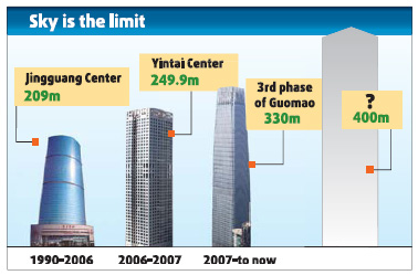 Leader wants new tallest building as icon