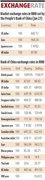 Equities edge up led by banks, insurers