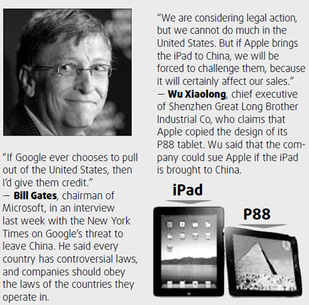 Tech talk
