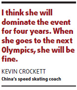 Best day set for gold hopeful Wang