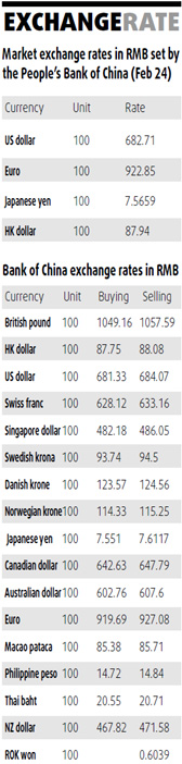 Investors turn to defensive stocks