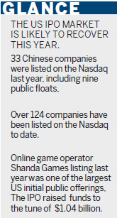 Nasdaq parent wants more Chinese floats