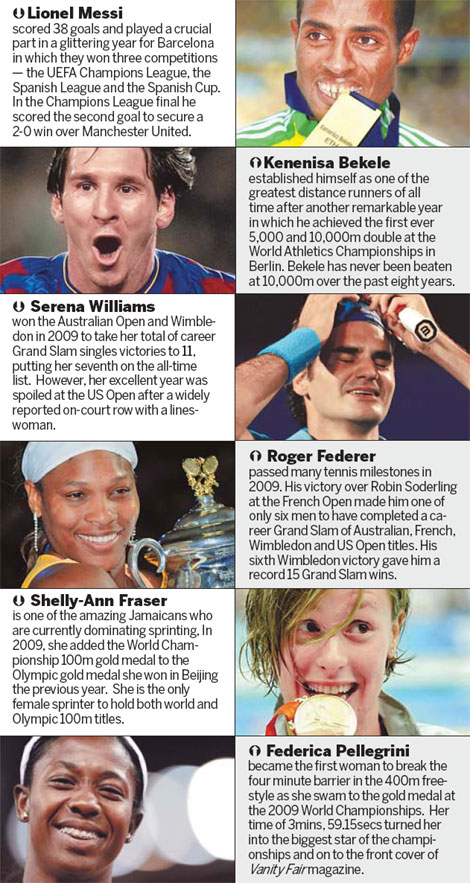 The laureus finalists