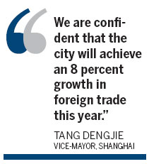 Shanghai's global dream takes shape