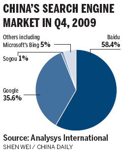 Mundie: Perseverance pays off in long run