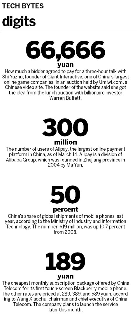 Tech bytes
