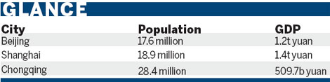 Focusing on future urbanization