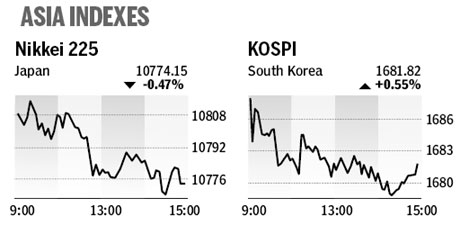 Market roundup