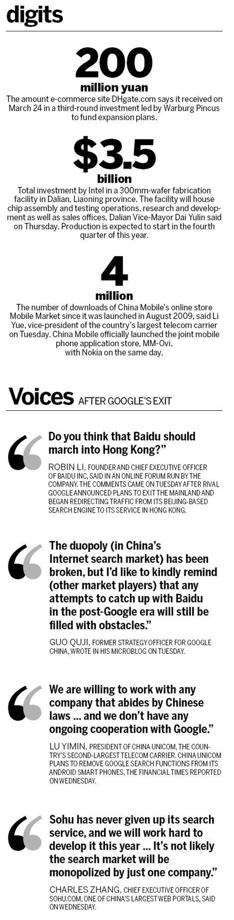 Tech bytes
