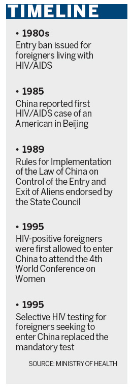 Ban removed on foreigners with HIV/AIDS