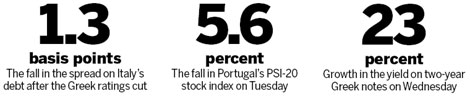 Is a wider bailout needed?