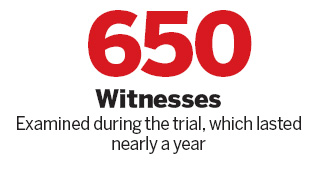 Mumbai attacker convicted in India