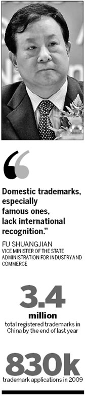 Nation's trademark numbers skyrocket, yet few globally known