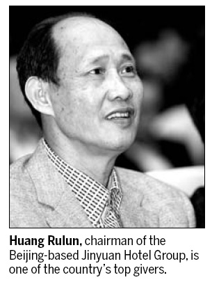 Real estate tycoons see their giving as good for business