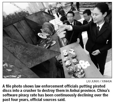 Software piracy rate declining