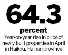 Property prices up by 12.8% in April
