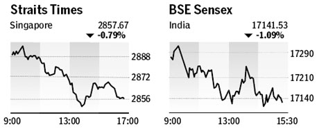 Market roundup