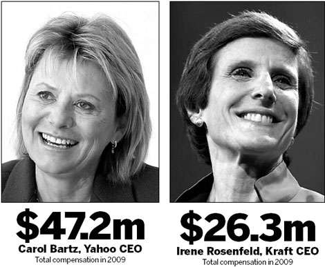 Women CEOs smash glass ceiling