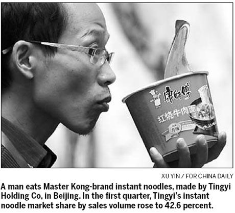 Tingyi profit growth slows