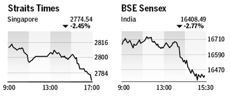 Market roundup