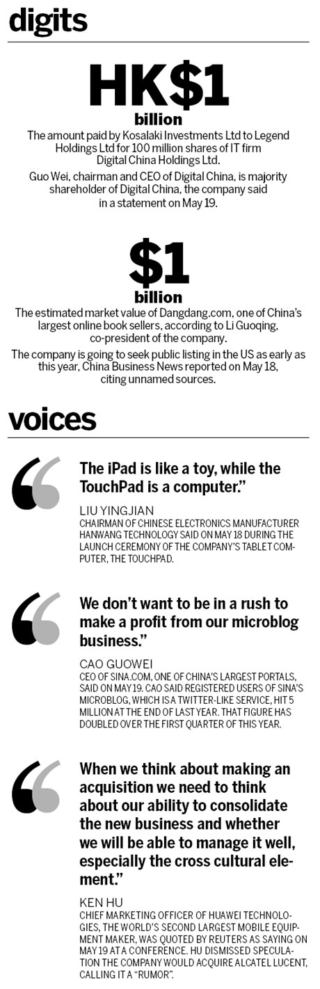Tech bytes