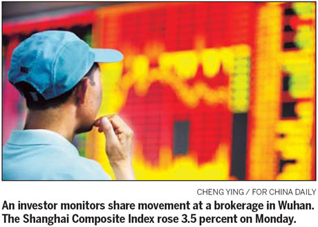 Equities rally as economy concerns wane