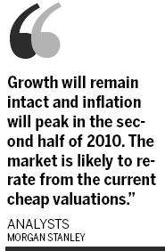 Slump, slowdown concerns 'overdone'