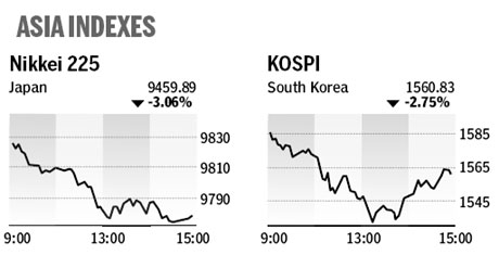 Market roundup
