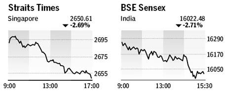 Market roundup