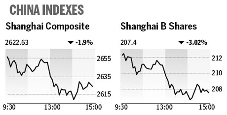 Market roundup