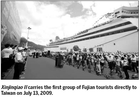 Milestones in cross-Straits links