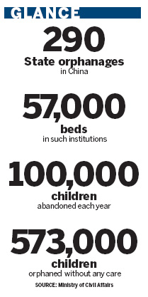 Orphans get lift with higher allowances
