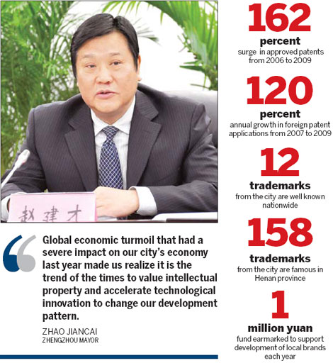 Zhengzhou named IP 'demonstration city'