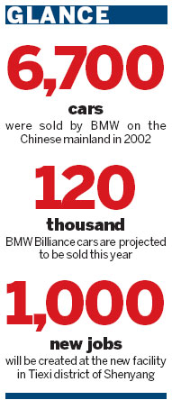 Auto Special: BMW breaks ground for second facility
