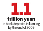 Financial trade promoted as banking and IT flourish