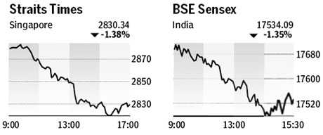 Market roundup
