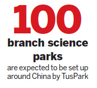 TusPark: Big is strong