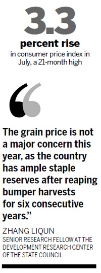 Inflationary pressure may ease for the rest of the year