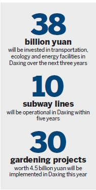 Daxing improves transportation, builds parks