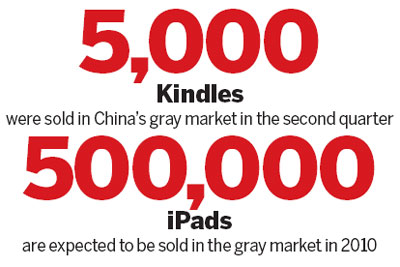 Kindle Daily on Kindle Fails To Kindle Public Demand