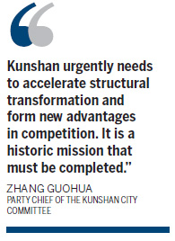 Kunshan honored for its talent and research facilities