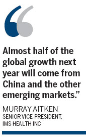 Chinese pharma sales to boost global demand