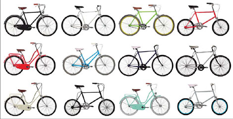 Two-Wheel retro chic