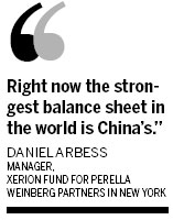 Mainland bonds become good bet
