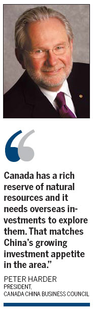 China to play big role in Canadian energy, minerals