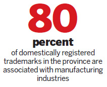 Trademark Special: Zhejiang: Trademarks give an edge amid fierce competition
