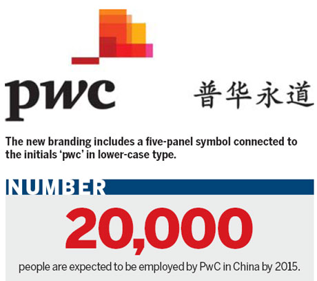 Finance Special: PwC: Emerging markets fueli