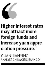 Reference rate increases for sixth day in row