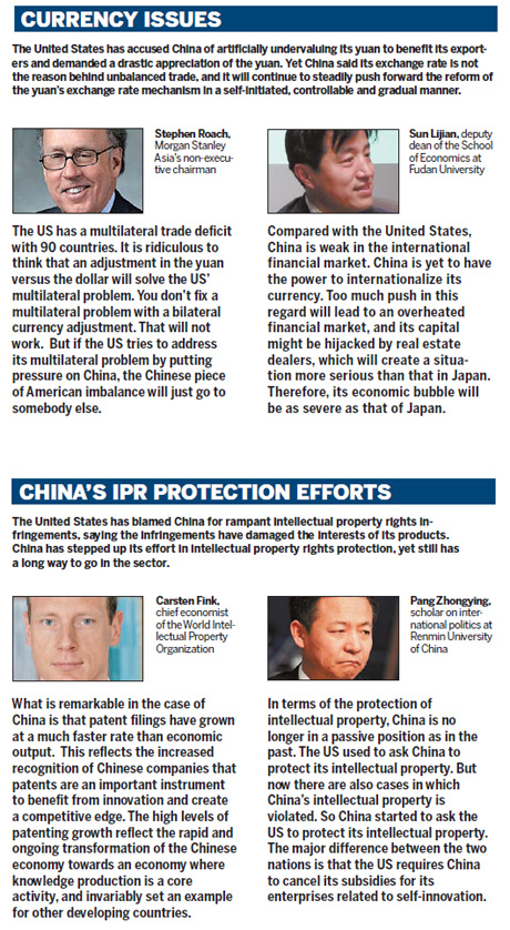 Top 8 topics for Hu-Obama summit